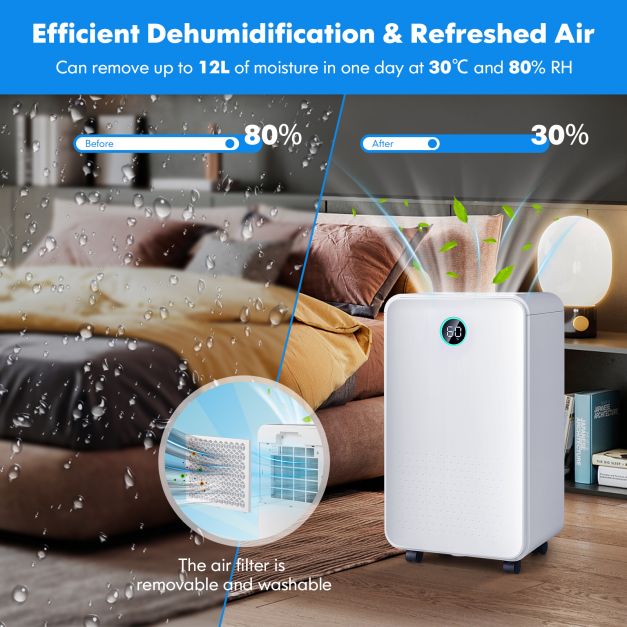 Portable 12L Dehumidifier with 3 Modes and 24H Timer-White