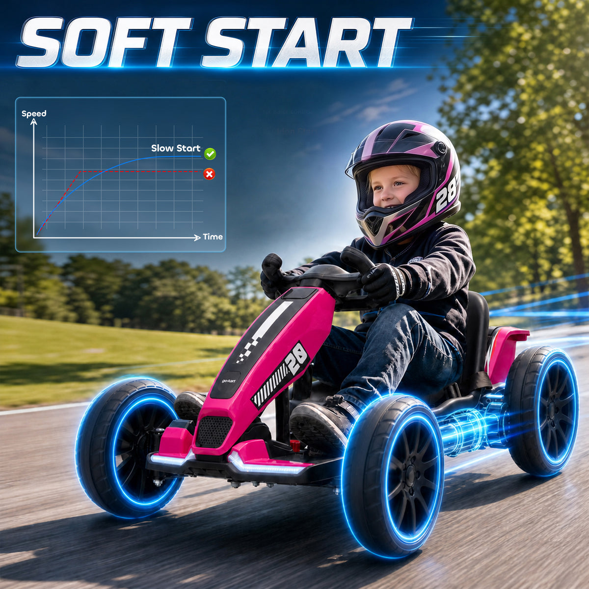 AIYAPLAY 12V Electric Go Kart for Kids with Dual Motors, Adjustable Seat, Soft Start, LED Lights, EVA Wheels, for Age 3-6, Pink