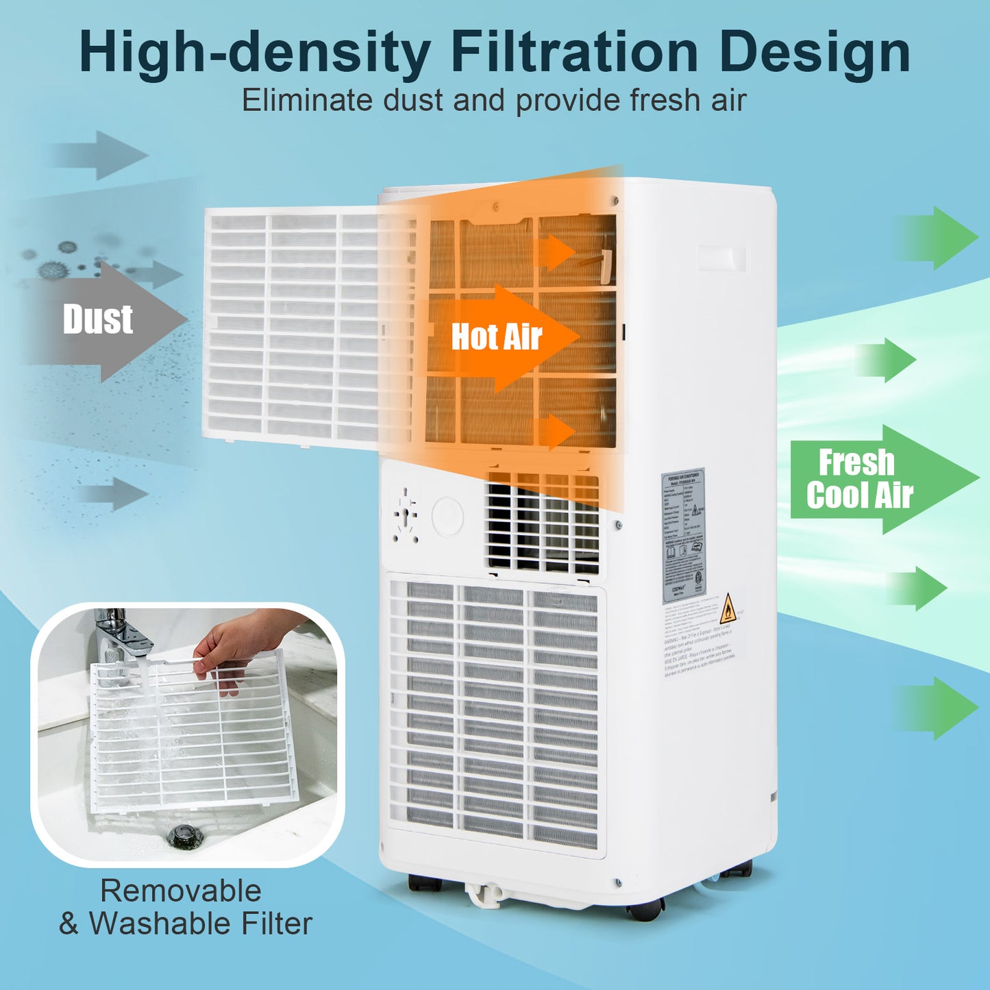 7000/9000 BTU 3-in-1 Portable Air Conditioner with Remote Control and 24H Timer-9000 BTU