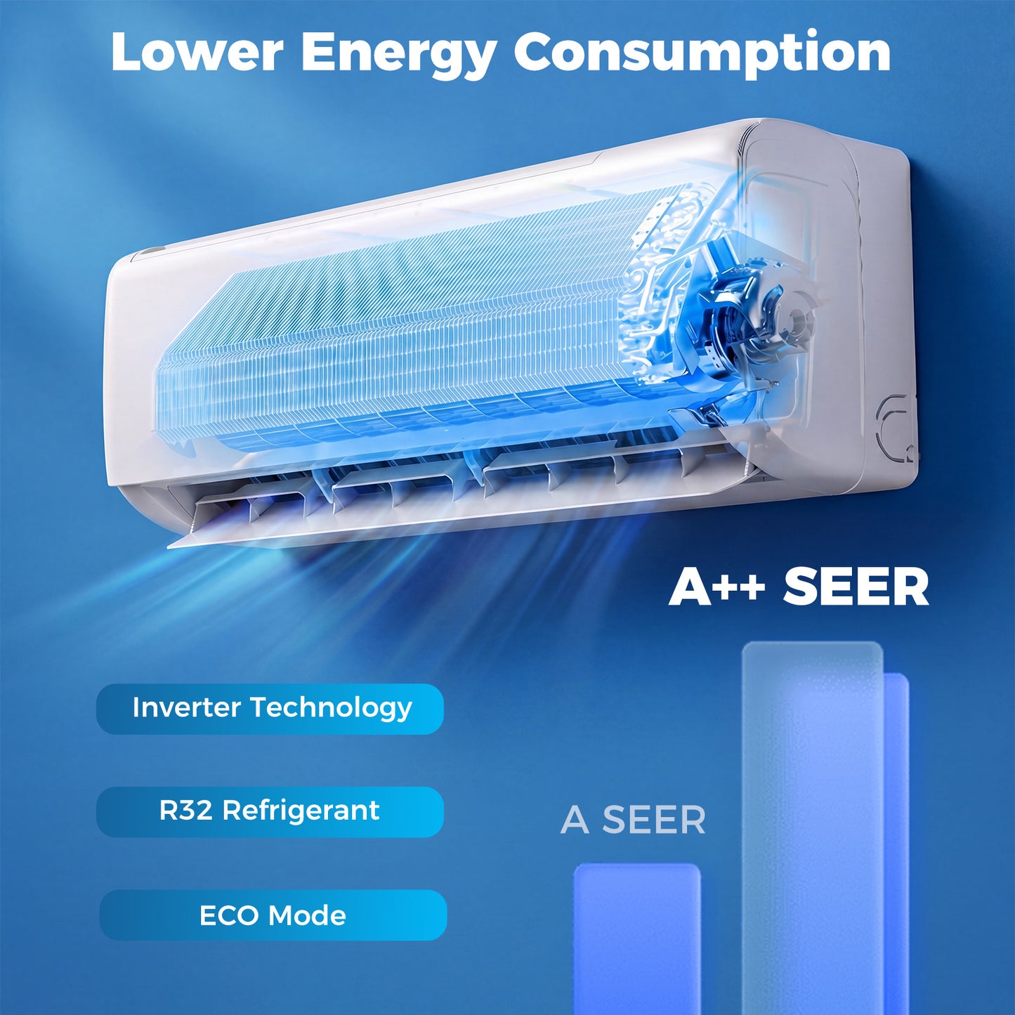 9000 BTU Mini Split Air Conditioner and Heater A++ Energy Efficient Split AC Cools Up to 42㎡