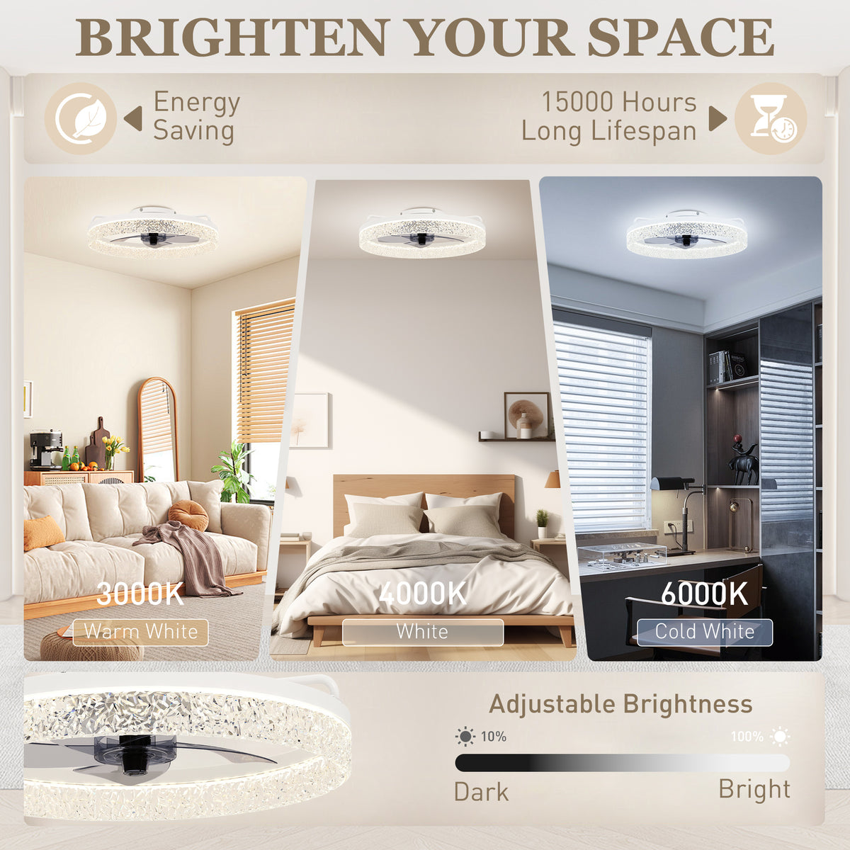HOMCOM Ceiling Fan with Lights, Dimmable LED Mount Ceiling Fan Light with Remote App Control for Bedroom, White