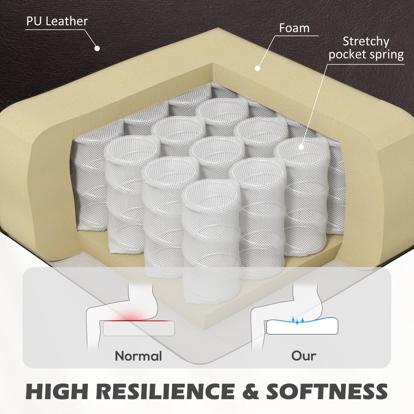 HOMCOM Faux Leather Simple Armchair - Brown