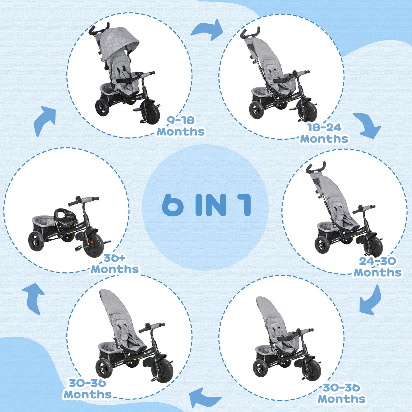 HOMCOM 6 in 1 Kids Trike with Parent Handle, Canopy, 5-point Safety Belt, Storage, Footrest, Brake, for 1-5 Years, Grey