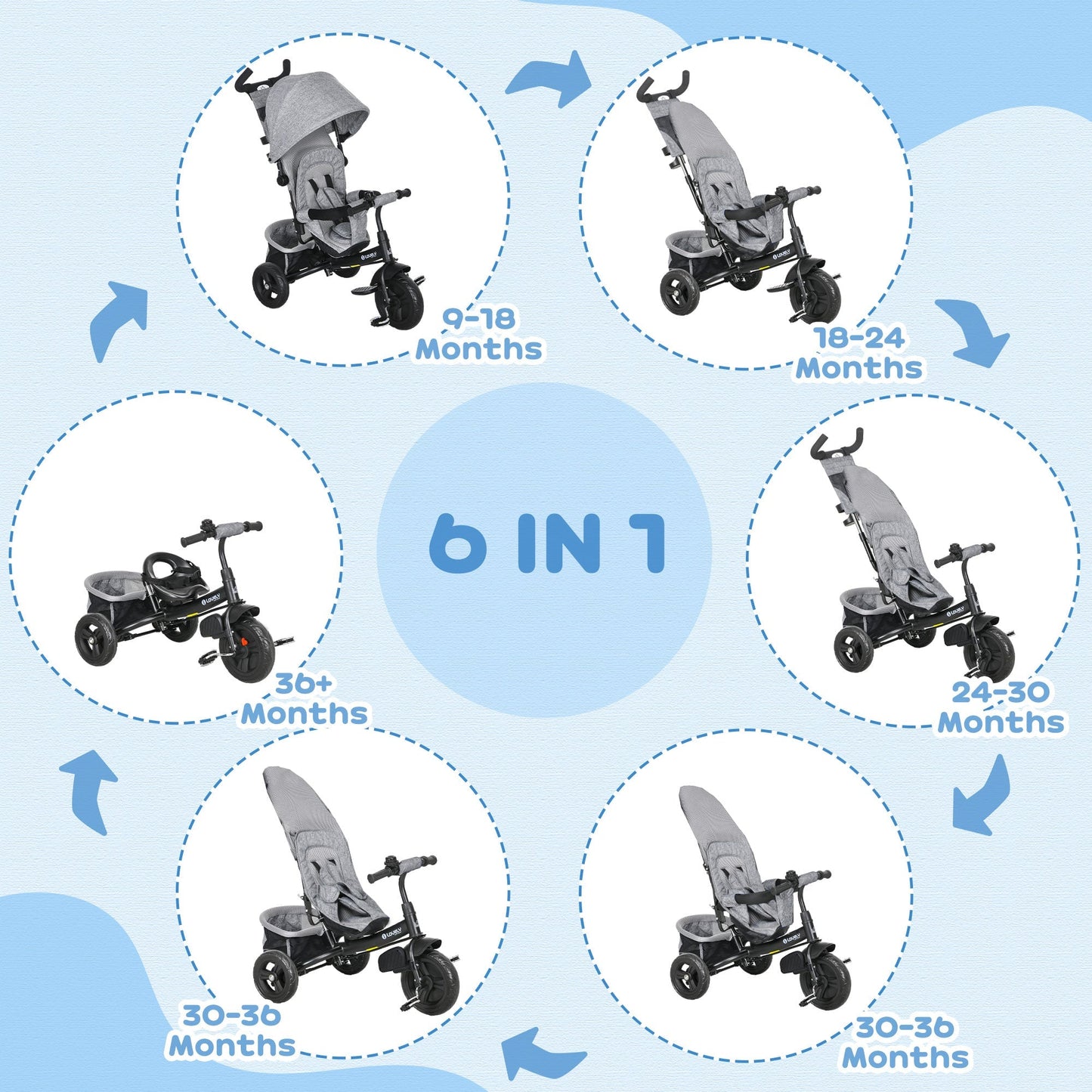 HOMCOM 6 in 1 Kids Trike with Parent Handle, Canopy, 5-point Safety Belt, Storage, Footrest, Brake, for 1-5 Years, Grey