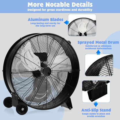 24 Inch High-Velocity Industrial Floor Fan with Wheels and Handle