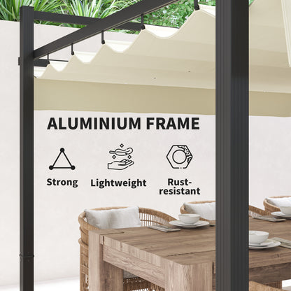 Pergola aluminiowa Outsunny 3 x 3 m z rozsuwanym dachem – szara/khaki