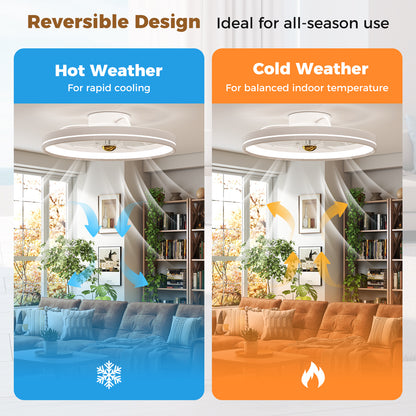 Low Profile Flush Mount Fan with Light for Bedroom-White