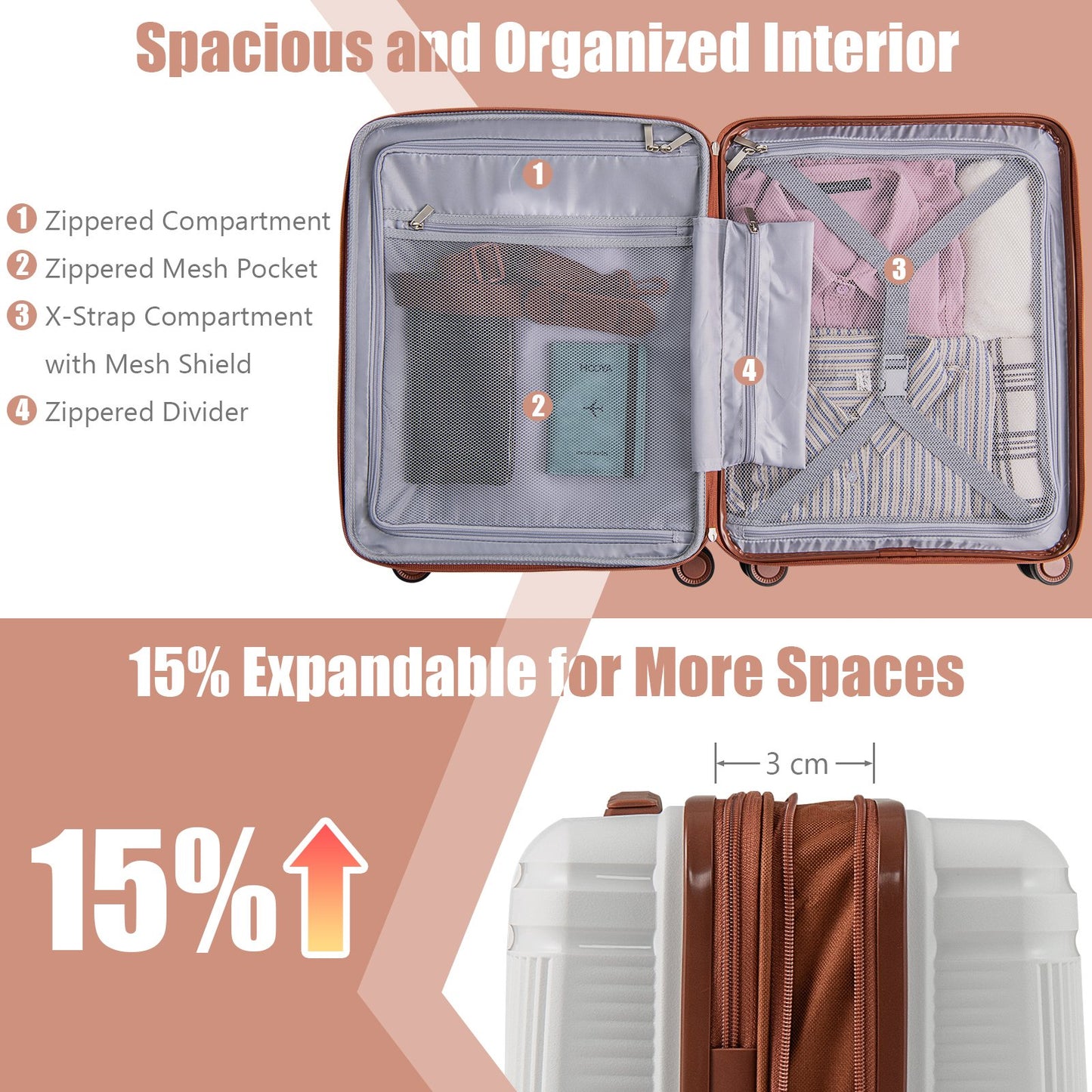 2-Piece Luggage Set 20 Inch Carry-on Suitcase and 14 Inch Cosmetic Case-White