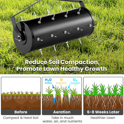 18/21 Inch Manual Lawn Aerator with Detachable Handle-18 inches