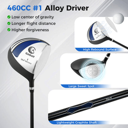 Men's Right Handed Complete Golf Clubs Set-Blue