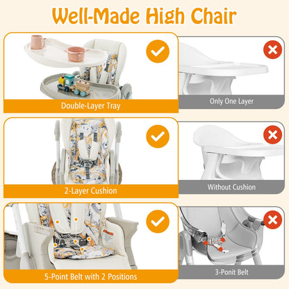 Multifunctional Folding Baby High Chair with Rolling Wheels-White