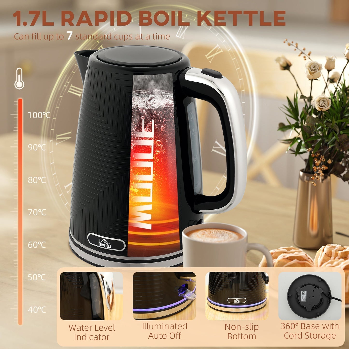 HOMCOM Modern Kettle and Toaster Set - Black