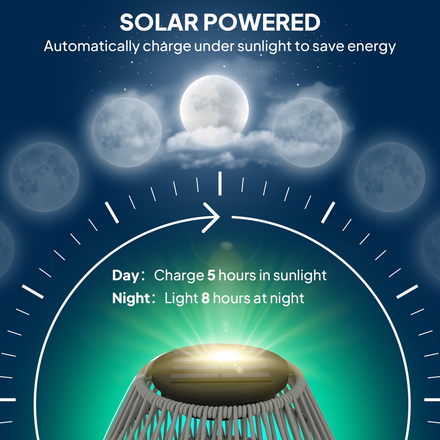 Lampa solarna Outsunny Rattan, ogrodowa lampa solarna z automatycznym włączaniem/wyłączaniem, wodoodporna IP44, dekoracyjna lampa zewnętrzna z rattanu na werandę i ścieżkę, szara
