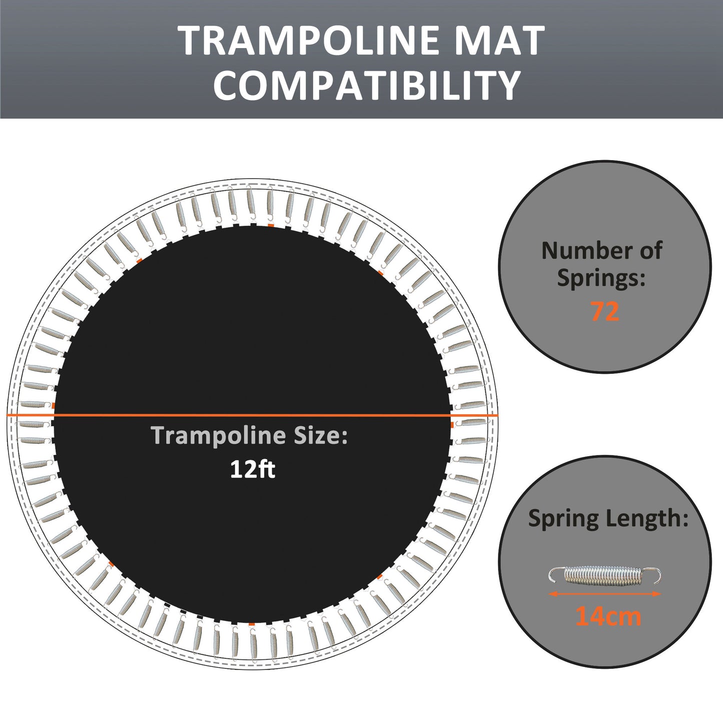 SPORTNOW Mata zamienna do trampoliny ze sprężynowym narzędziem do naciągania, 72 haki V, do trampoliny 12 stóp ze sprężynami 14 cm, czarna