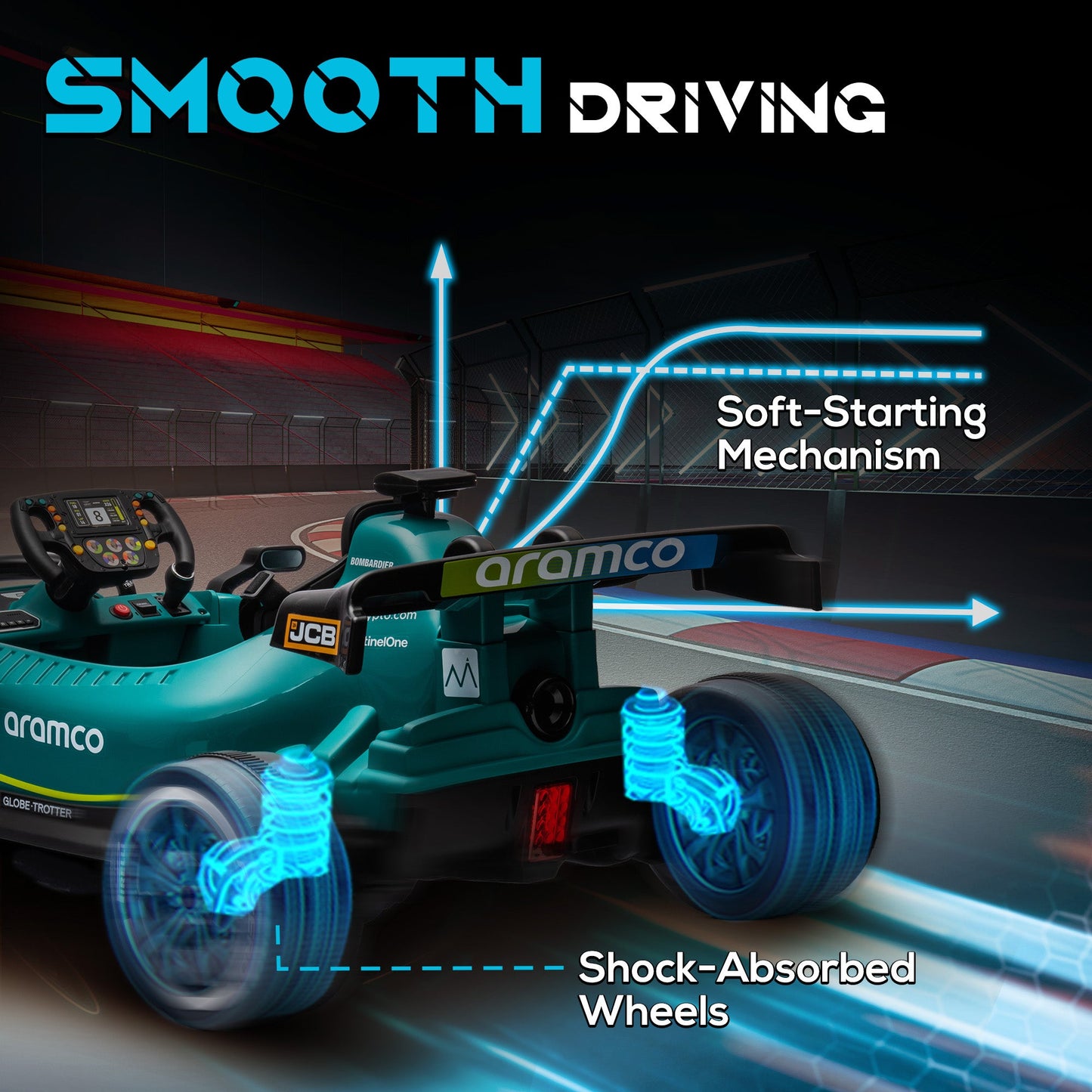 Dziecięcy gokart wyścigowy AIYAPLAY Aston Martin z licencją 12 V, Bluetooth, 4 koła z zawieszeniem, światła muzyczne i klakson, kolor zielony
