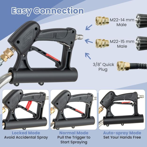 Pressure Washer Surface Cleaner with Casters Dual Handles