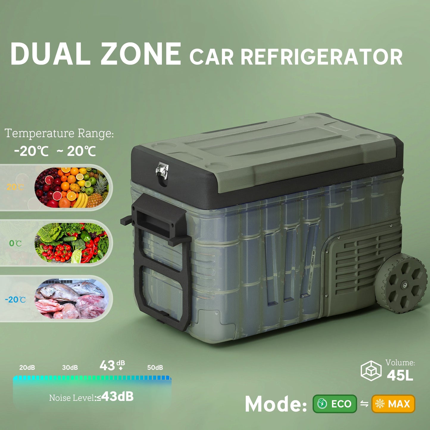Outsunny 33L Car Fridge Freezer Dual Zone, Portable Camping Fridge 12V/24V DC & 100-240V AC, Electric Cool Box -20√¢‚Äû∆í-20√¢‚Äû∆í with Wheels and LED Light, for Travel, RV, Road Trip, Picnic [Energy Class E]