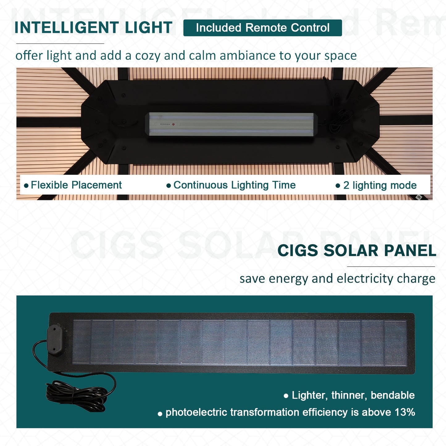 شرفة مراقبة ذات سطح صلب من البولي كربونات مقاس 3.6 × 3 (م) مزودة بإضاءة شمسية LED وإطار من الألومنيوم، وجناح حديقة مزود بناموسية وستائر