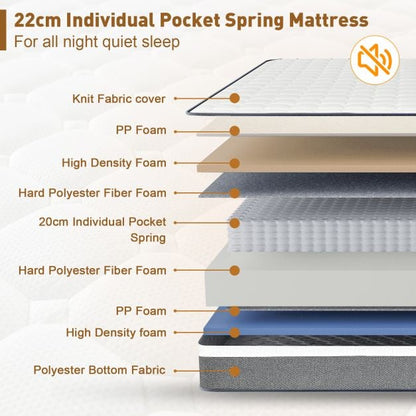 23cm High Density Foam Box-spring Mattress in a Box