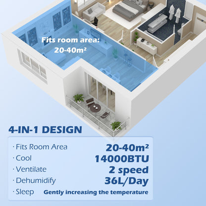 14,000 BTU Mobile Air Conditioner for Room up to 40m², with Dehumidifier, Sleep Mode, 24H Timer On/off, Wheels