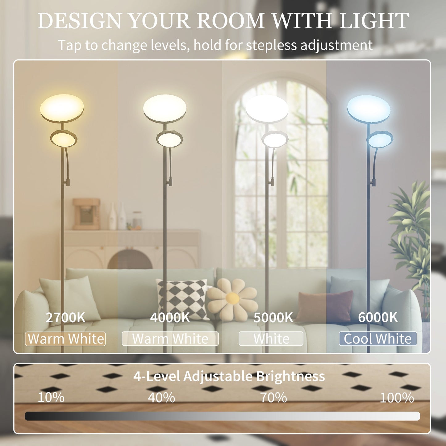 Lampa stojąca HOMCOM LED do salonu, bezstopniowo ściemniana, lampa do czytania dla matki i dziecka, 4 tryby scen, temperatura barwowa 2700K–6500K, 4 poziomy jasności, pilot zdalnego sterowania