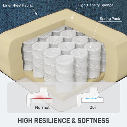 HOMCOM Pull Out Sofa Bed, Fabric 2 Seater Click Clack Sofa Bed Settee with 2 Pocket Springs, Convertible Sofa Couch with Pillows and Side Pockets for Living Room, Home Office, Blue