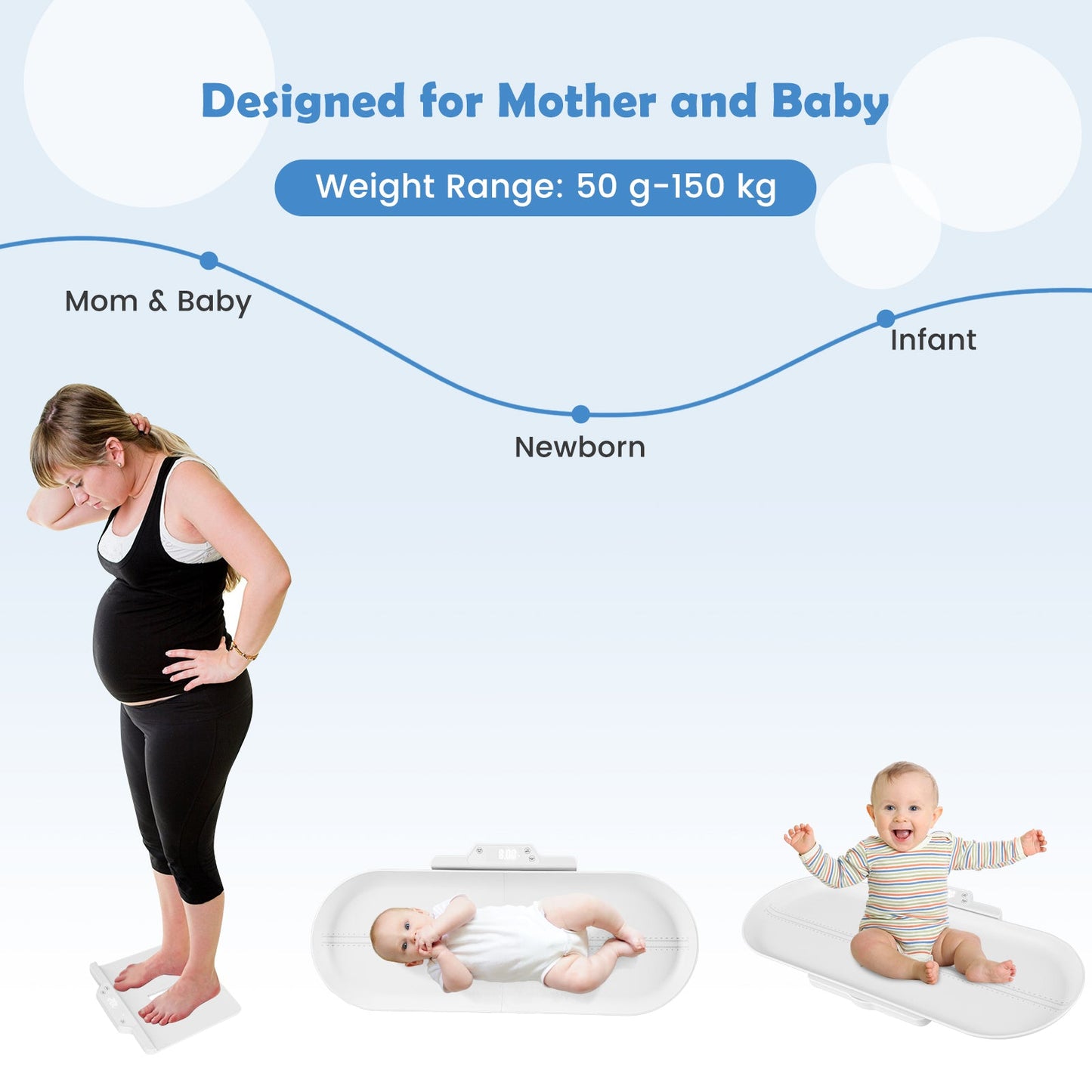 Smart Baby Scale with Detachable Tray for Body Weight and Height Measurement-White