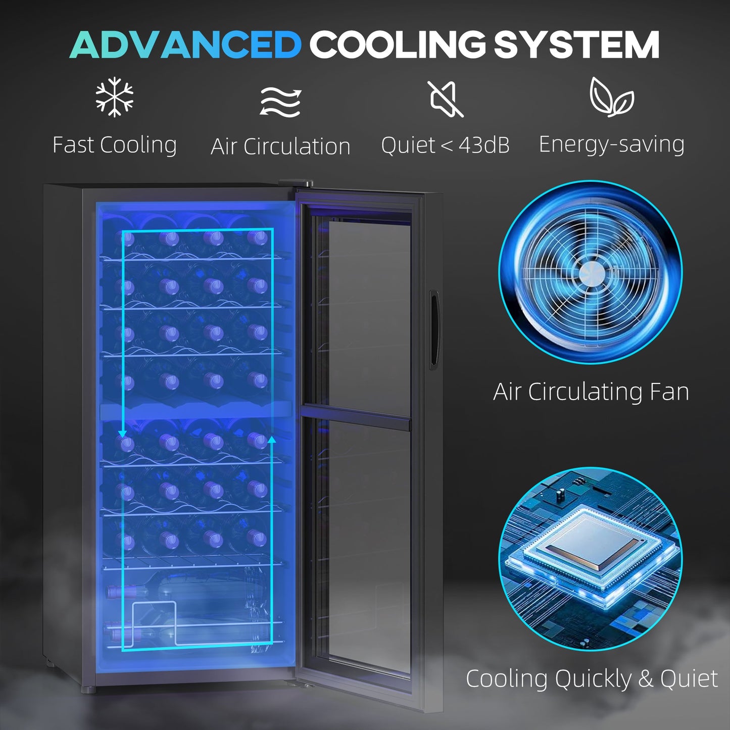 HOMCOM 32 Bottle Dual Zone 5-18â„ƒ Wine Fridge - Black