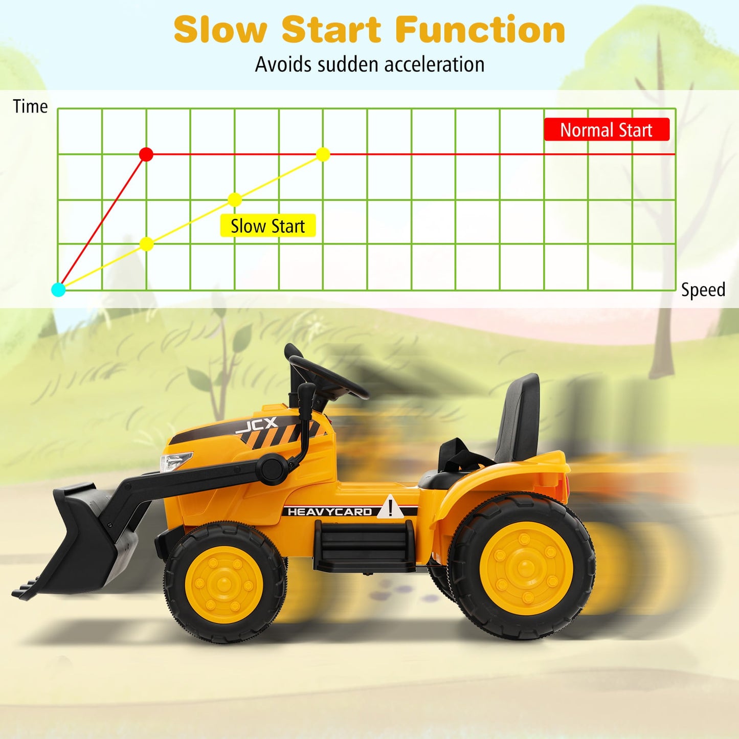 12V Battery Powered Bulldozer Digger with Adjustable Digging Bucket-Yellow