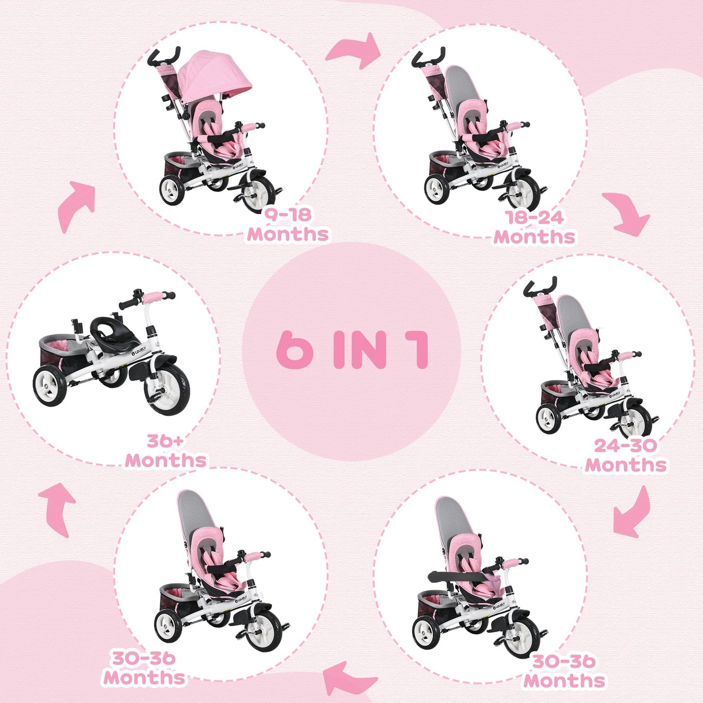 HOMCOM 6 in 1 Kids Trike with Parent Handle, Canopy, 5-point Safety Belt, Storage, Footrest, Brake, for 1-5 Years, Pink