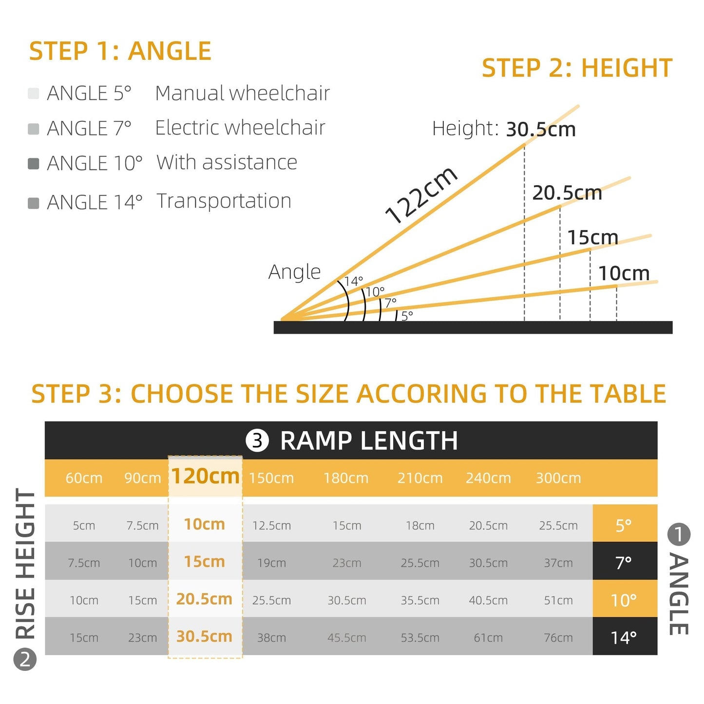 HOMCOM 4ft Folding Aluminum Wheelchair Ramp Scooter Portable Mobility Assist Suitcase Access Aid Disabled