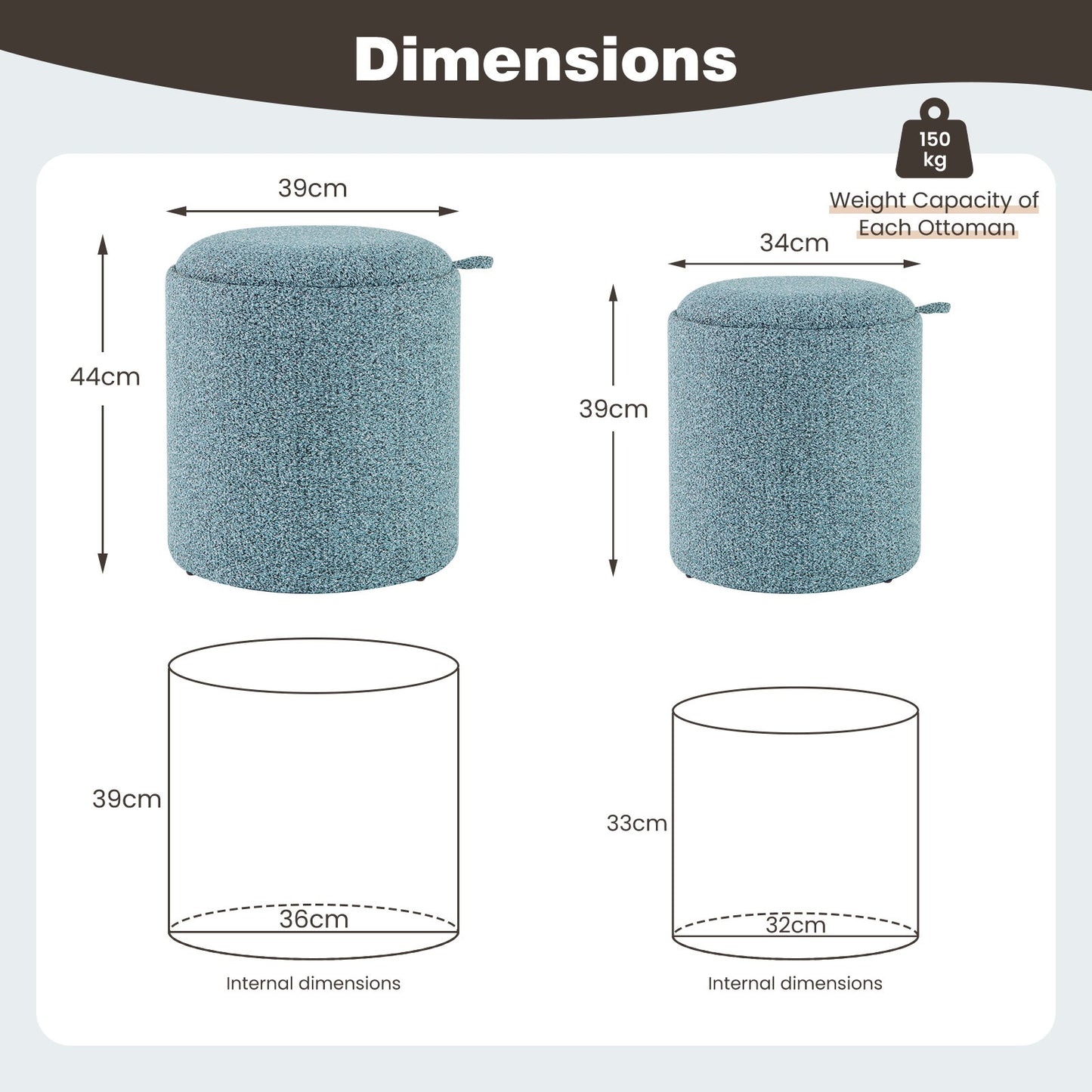 Upholstered Storage Round Ottoman Set of 2 with Reversible Tray-Blue