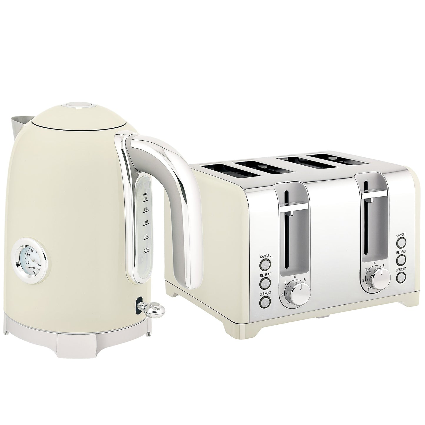 HOMCOM Retro 3000W Kettle and Toaster Set - Grey