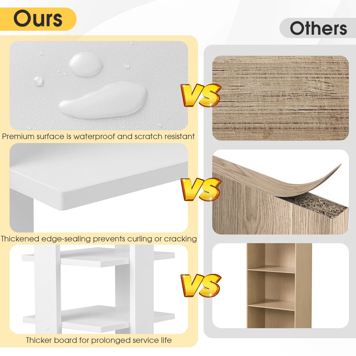 Wooden Vertical Shoe Rack with 7 Shelves-White