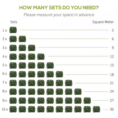 Outsunny 12PCS Artificial Boxwood Wall Panels 50cm x 50cm Rhododendron Privacy Fence Screen Faux Hedge Greenery Backdrop for Home Garden Backyard Balcony