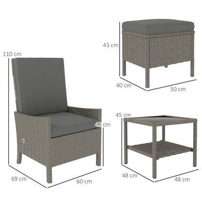 Zestaw mebli ogrodowych Outsunny z rattanu, 5 elementów, wiklinowy zestaw wypoczynkowy na patio z 2 fotelami, 2 podnóżkami, szklanym stolikiem kawowym z półką, meblami ogrodowymi z regulowanymi oparciami, poduszkami, ciemnoszary