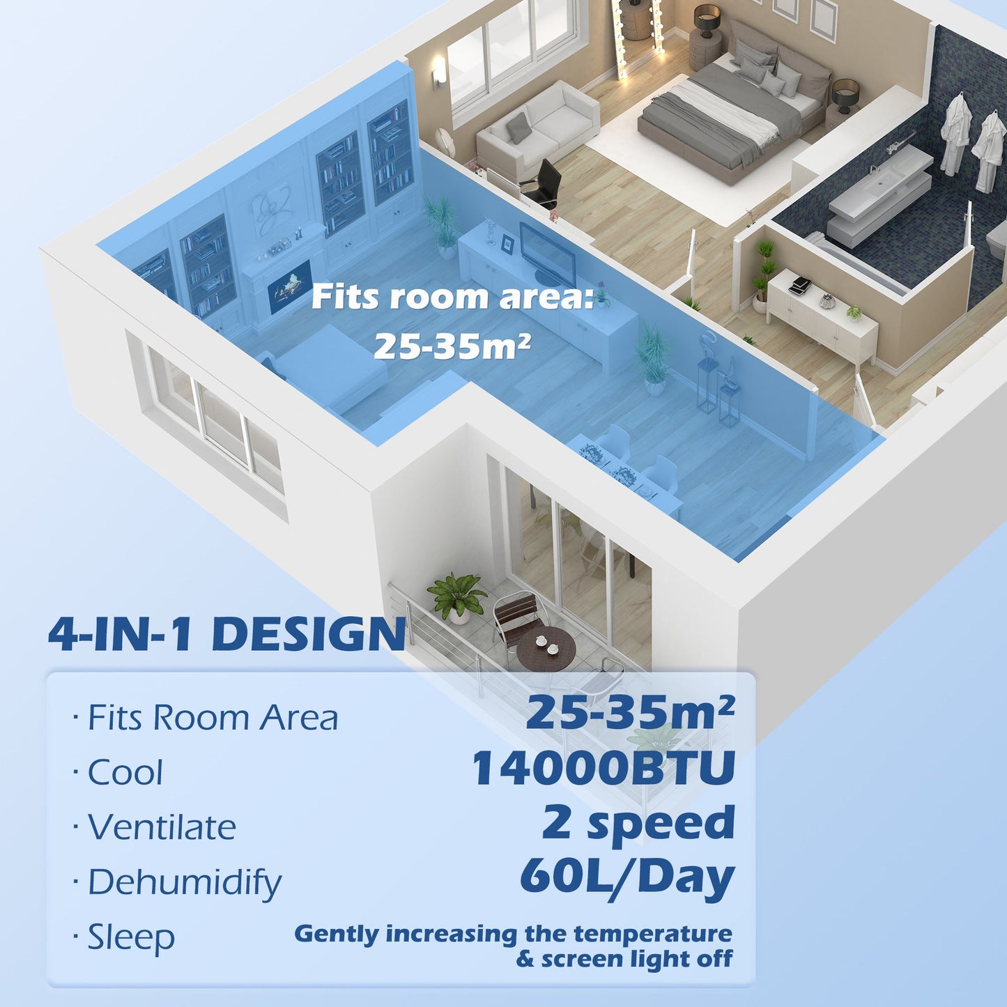 HOMCOM 14000 BTU Mobile Air Conditioner, 35m_, Smart Home WiFi, with Dehumidifier, Fan, 24H Timer, Window Kit, White