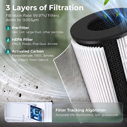 HOMCOM Smart Air Purifier for Home, HEPA Filter, Sleep/Auto Mode, 19m², Air Cleaner, App/Voice Control, Quiet, Odour Indicator
