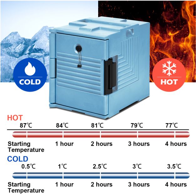 Front-Loading Insulated Food Pan Carrier for 6 Full-Size Pans-Blue