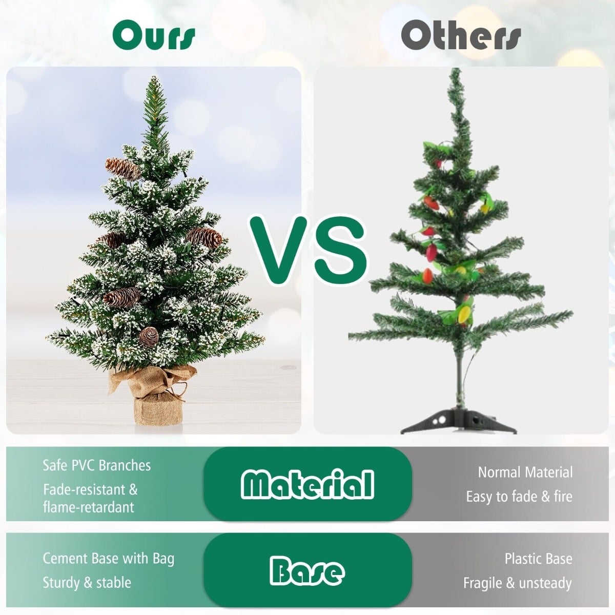2 Feet Mini Tabletop Artificial Christmas Tree with LED Light