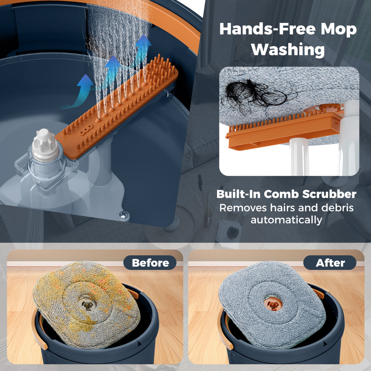 Flat Floor Mop and Bucket System with Washable Microfiber Pads-Navy