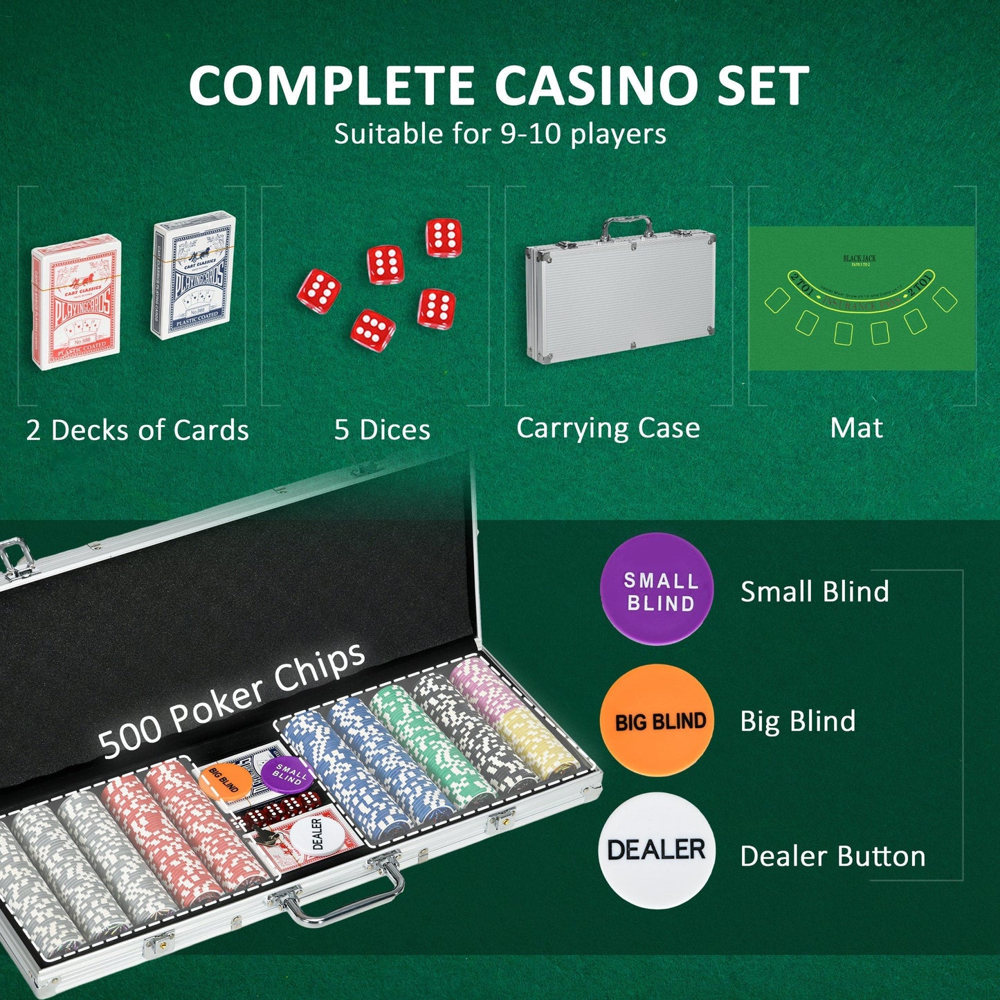 SPORTNOW 500PCS Poker Chips Set Poker Set with Mat and Chips, 2 Card Decks, Dealer, 5 Dices