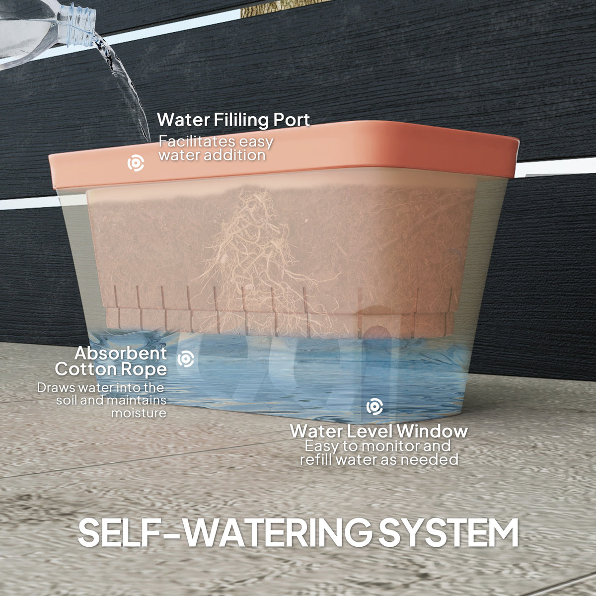 Outsunny Set of 3 Self Watering Plant Pots Outdoor, 27cm Rectangular Garden Planters with Visual Water Level Window, Plastic Flower Pots for Indoor Outdoor Garden Balcony
