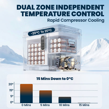 Outsunny 45L Compressor Car Fridge Freezer, Dual Zone Camping Refrigerator with App Control, Grey