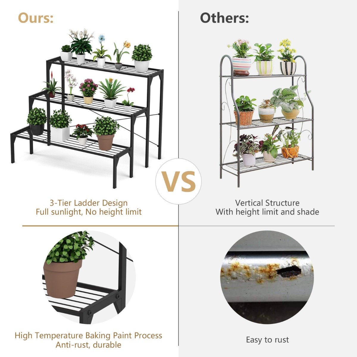 3 Tier Plant Stand with Heavy-Duty Steel Frame for Garden