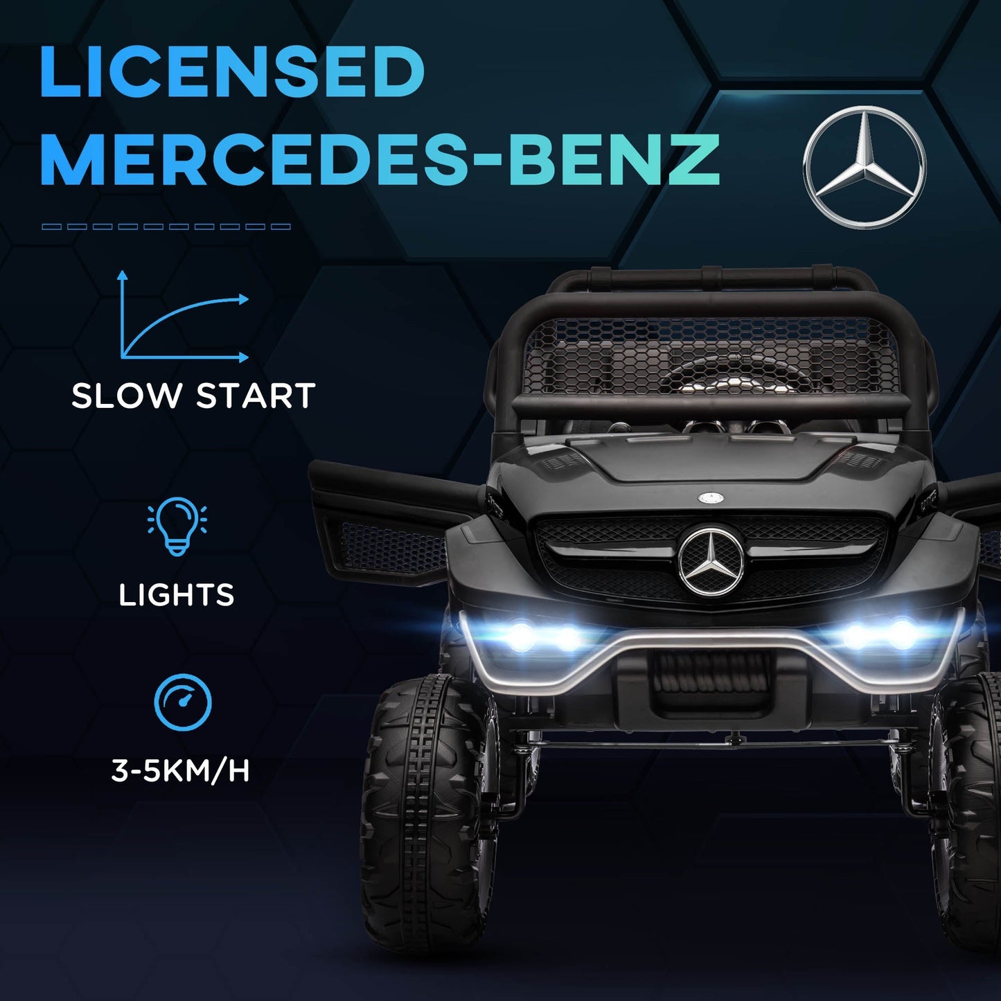 12V Licensed Mercedes-Benz Kids Electric Ride On Car, Battery Powered Off-road Toy with Remote Control, Horns, Lights