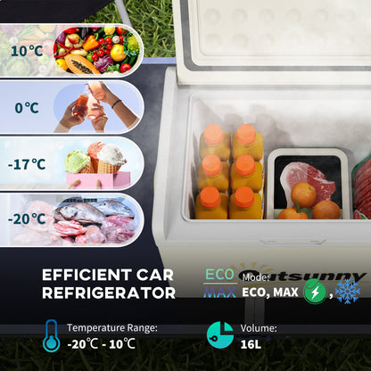 Outsunny 16L Portable Car Fridge, -20√¢‚Äû∆í to 10√¢‚Äû∆í Adjustable Temperature - Khaki/Grey