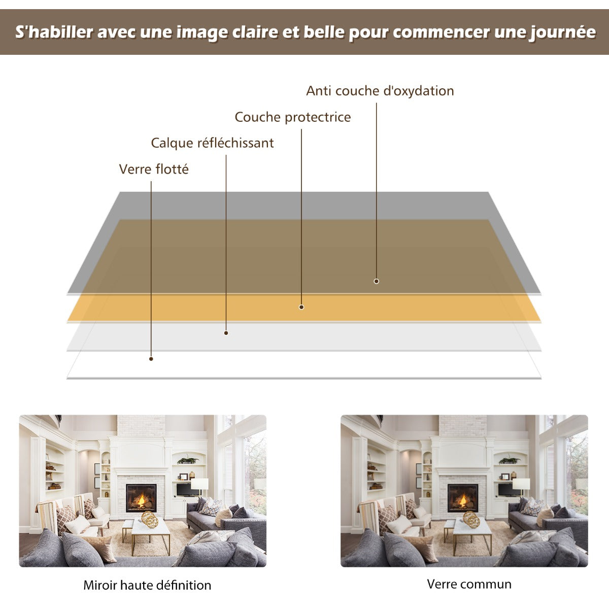 Full Length Wall-Mounted Mirror with Height Adjusting Hooks-Brown