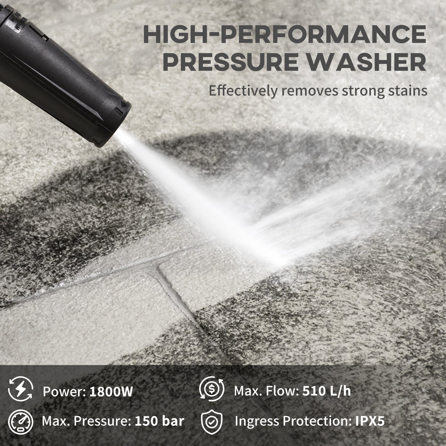 DURHAND 1800W High Pressure Washer, 150 Bar Pressure, 510 L/h Flow, High-Performance Portable Power Washer Jet Wash Cleaner for Garden, Car, Green