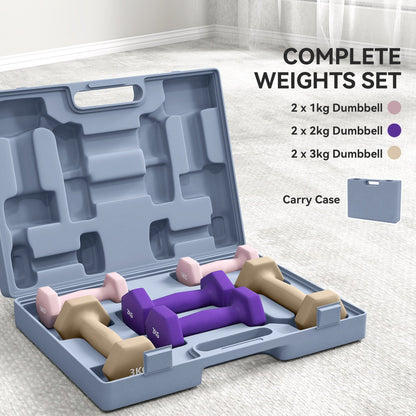 SPORTNOW 12kg Hex Dumbbells Set of 6, Hand Weights with Carry Case for Home Gym Strength Training, 2 x 1kg, 2 x 2kg, 2 x 3kg